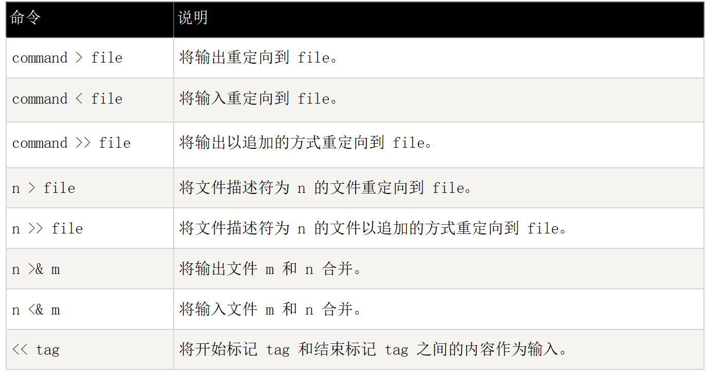 file